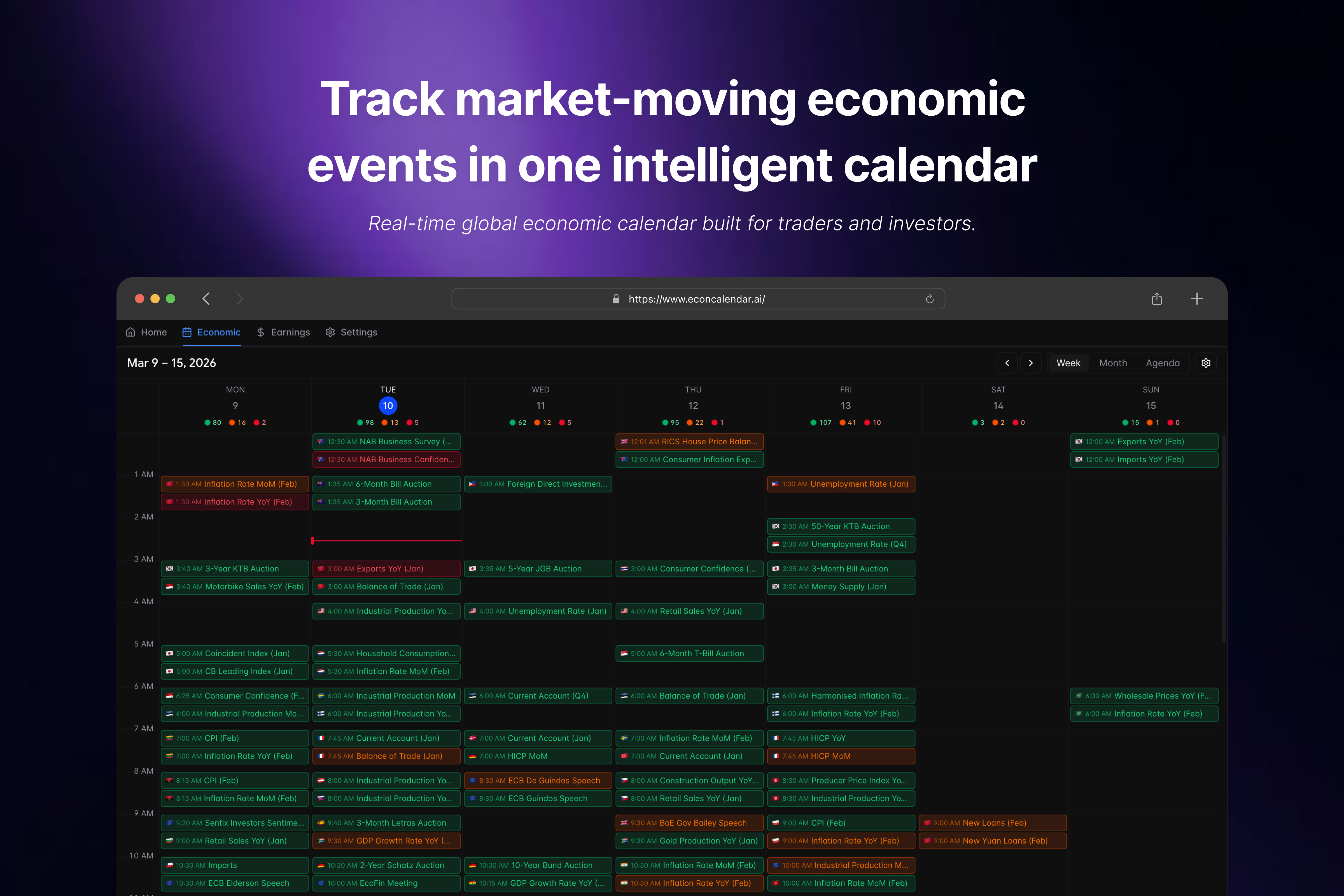 EconCalendar weekly view showing economic events across multiple countries