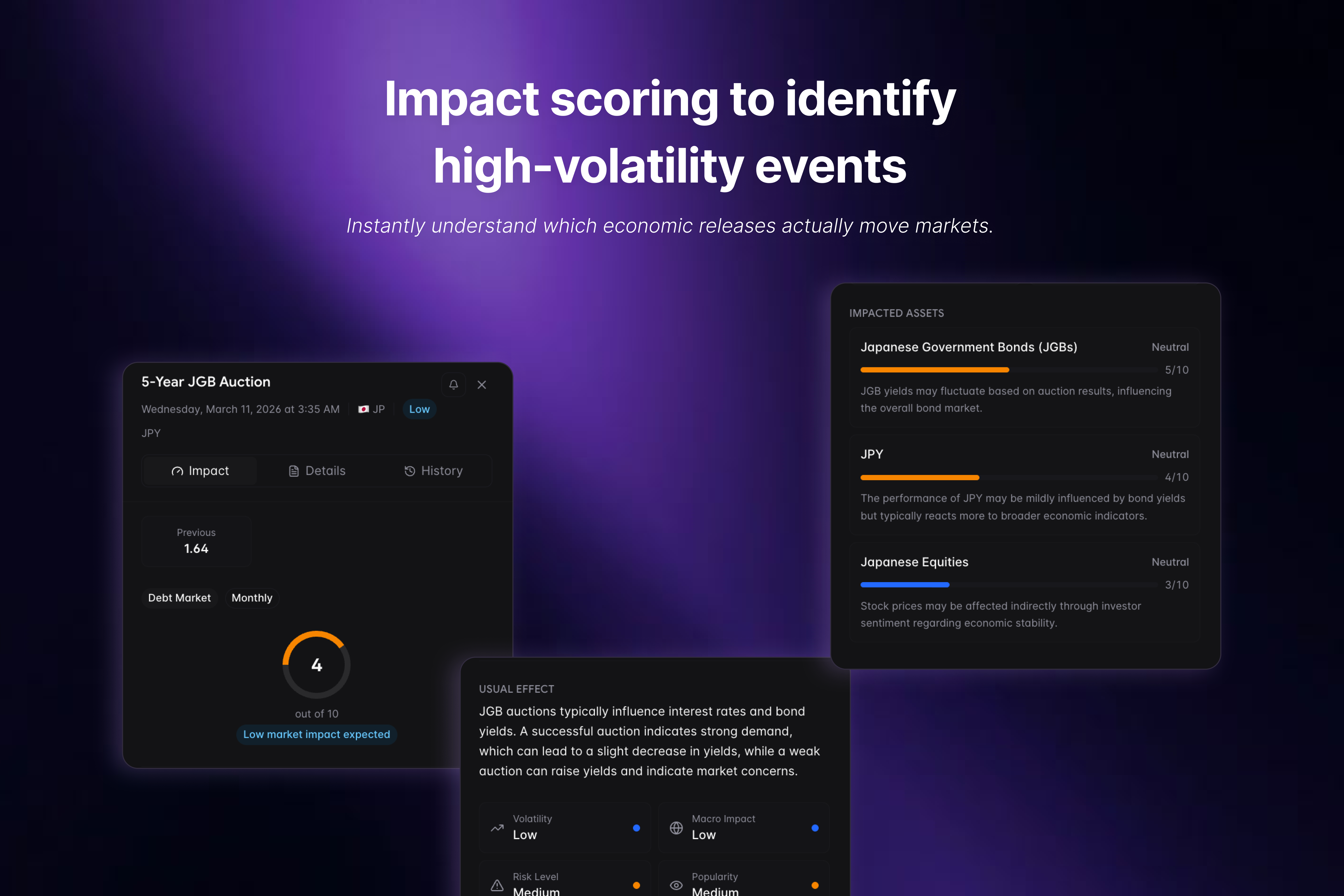 AI impact scoring panel showing a 9.4 impact prediction with affected assets